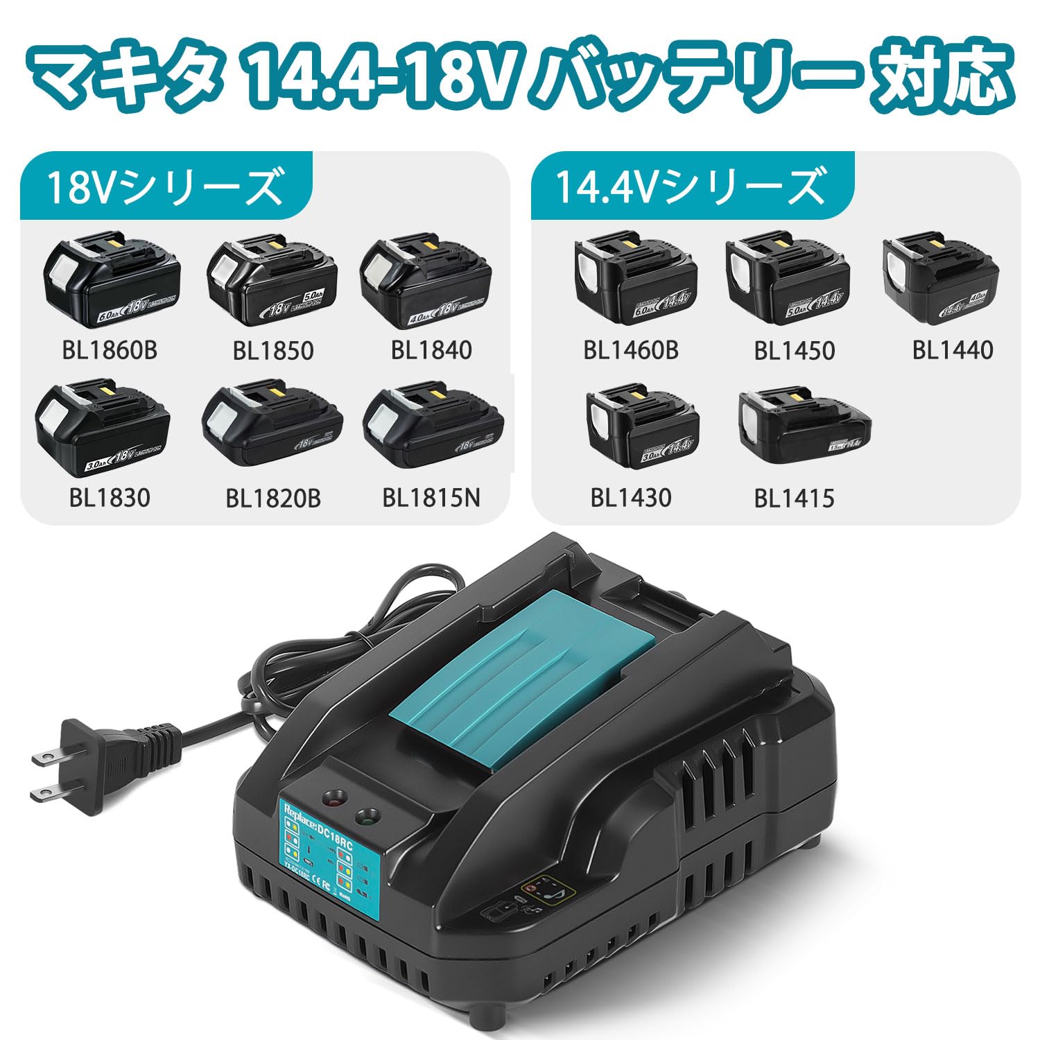 Amazon.co.jp: Gakkiti 互換 マキタ 18v バッテリー マキタ 充電器 2点